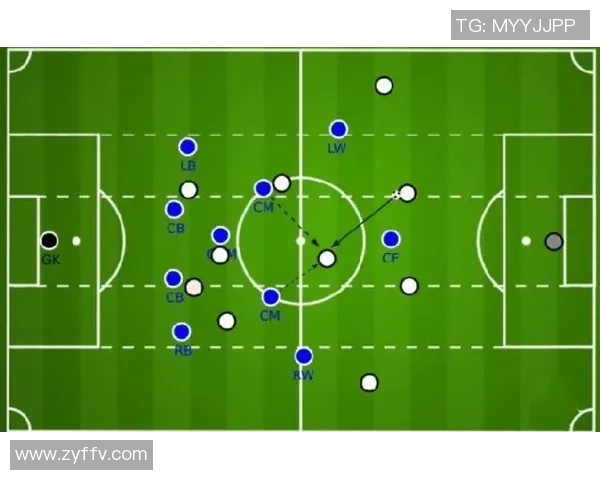北京篮球队包夹战术的优劣分析与未来发展方向探讨